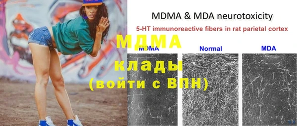 mix Нестеровская